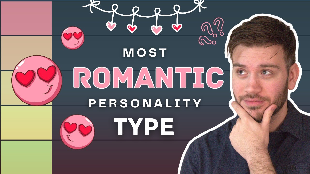 découverte des 16 types de personnalité du MBTI